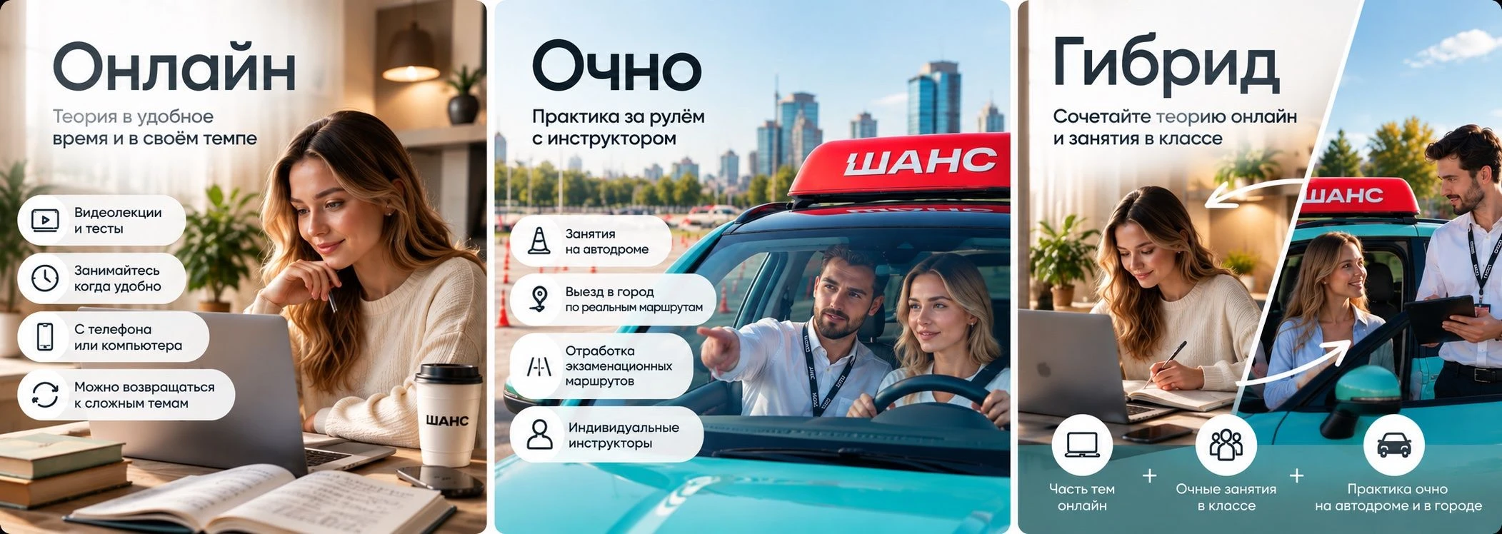 Форматы обучения